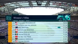 100 meter relay heat 1